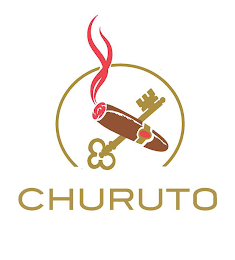 CHURUTO