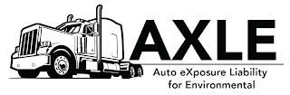 AXLE AUTO EXPOSURE LIABILITY FOR ENVIRONMENTAL