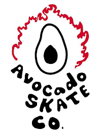 AVOCADO SKATE CO.