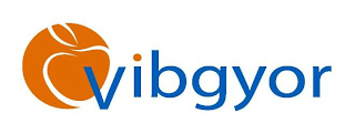 VIBGYOR