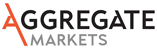 AGGREGATE MARKETS