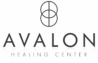 AVALON HEALING CENTER