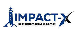 IMPACT-X PERFORMANCE