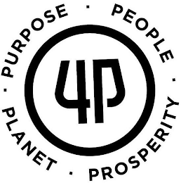 4P • PEOPLE • PURPOSE • PROSPERITY • PLANET