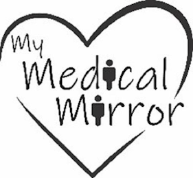 MY MEDICAL MIRROR