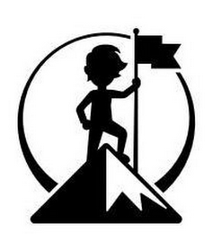 Image Trademark