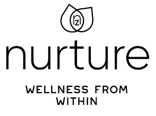 NZ NURTURE WELLNESS FROM WITHIN