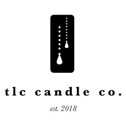 TLC CANDLE CO. EST. 2018