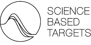 SCIENCE BASED TARGETS