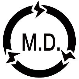 M.D.