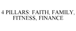 4 PILLARS: FAITH, FAMILY, FITNESS, FINANCE