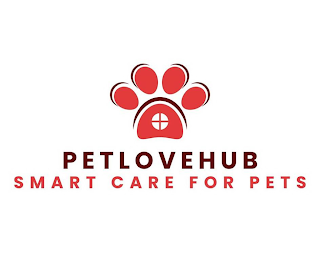 PETLOVEHUB SMART CARE FOR PETS