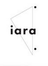 IARA