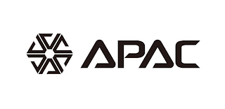 APAC