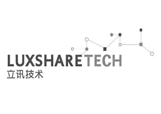 LUXSHARETECH