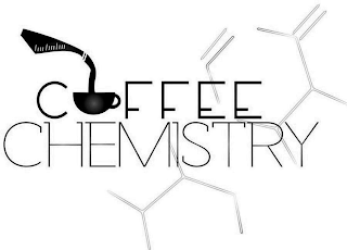 COFFEE CHEMISTRY