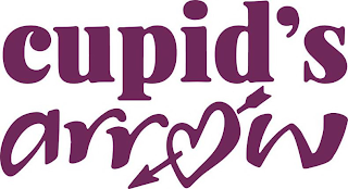 CUPID'S ARROW