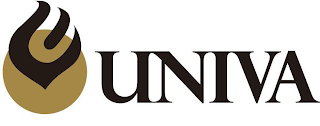 UNIVA