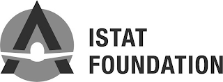 ISTAT FOUNDATION