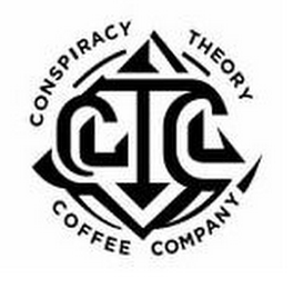 CTC CONSPIRACY THEORY COFFEE COMPANY