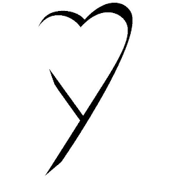 Y