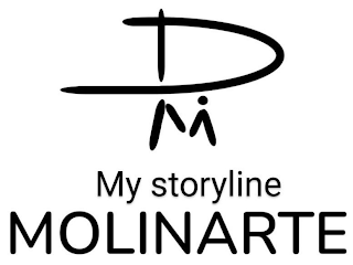 MOLINARTE MY STORYLINE