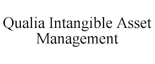 QUALIA INTANGIBLE ASSET MANAGEMENT