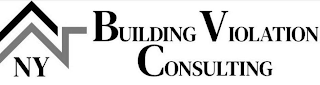 NY BUILDING VIOLATION CONSULTING