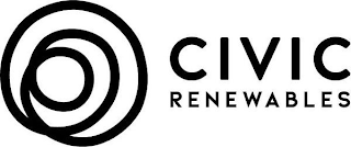 CIVIC RENEWABLES