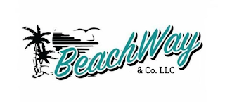 BEACHWAY & CO. LLC