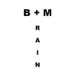 B, +, M, R, A, I, N