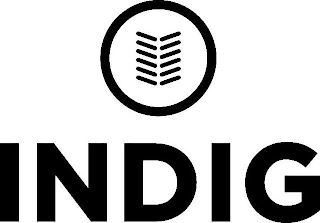 INDIG