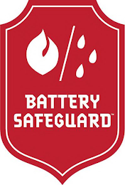 BATTERY SAFEGUARD