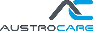 AC AUSTROCARE