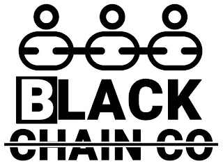 BLACK CHAIN CO