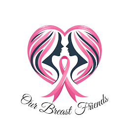 OUR BREAST FRIENDS