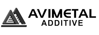 AVIMETAL ADDITIVE