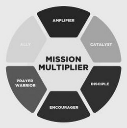 MISSION MULTIPLIER AMPLIFIER CATALYST DISCIPLE ENCOURAGER PRAYER WARRIOR ALLY