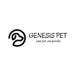 GENESIS PET YOUR PET...OUR PRIORITY