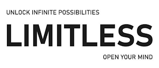 UNLOCK INFINITE POSSIBILITIES LIMITLESS OPEN YOUR MIND