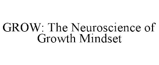 GROW: THE NEUROSCIENCE OF GROWTH MINDSET