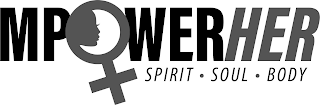 MP WERHER SPIRIT • SOUL • BODY