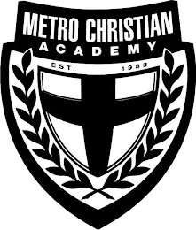 METRO CHRISTIAN ACADEMY EST. 1983