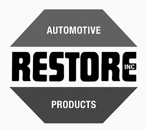 AUTOMOTIVE RESTORE INC PRODUCTS