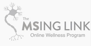 THE MSING LINK ONLINE WELLNESS PROGRAM