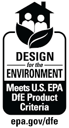 DESIGN FOR THE ENVIRONMENT MEETS U.S. EPA DFE PRODUCT CRITERIA EPA.GOV/DFE