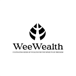 WEEWEALTH CULTIVATING SEEDS OF WEALTH FOR THE SPROUTS OF FREEDOM