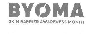 BYOMMA SKIN BARRIER AWARENESS MONTH