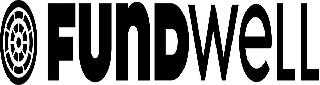 FUNDWELL
