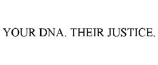 YOUR DNA. THEIR JUSTICE.